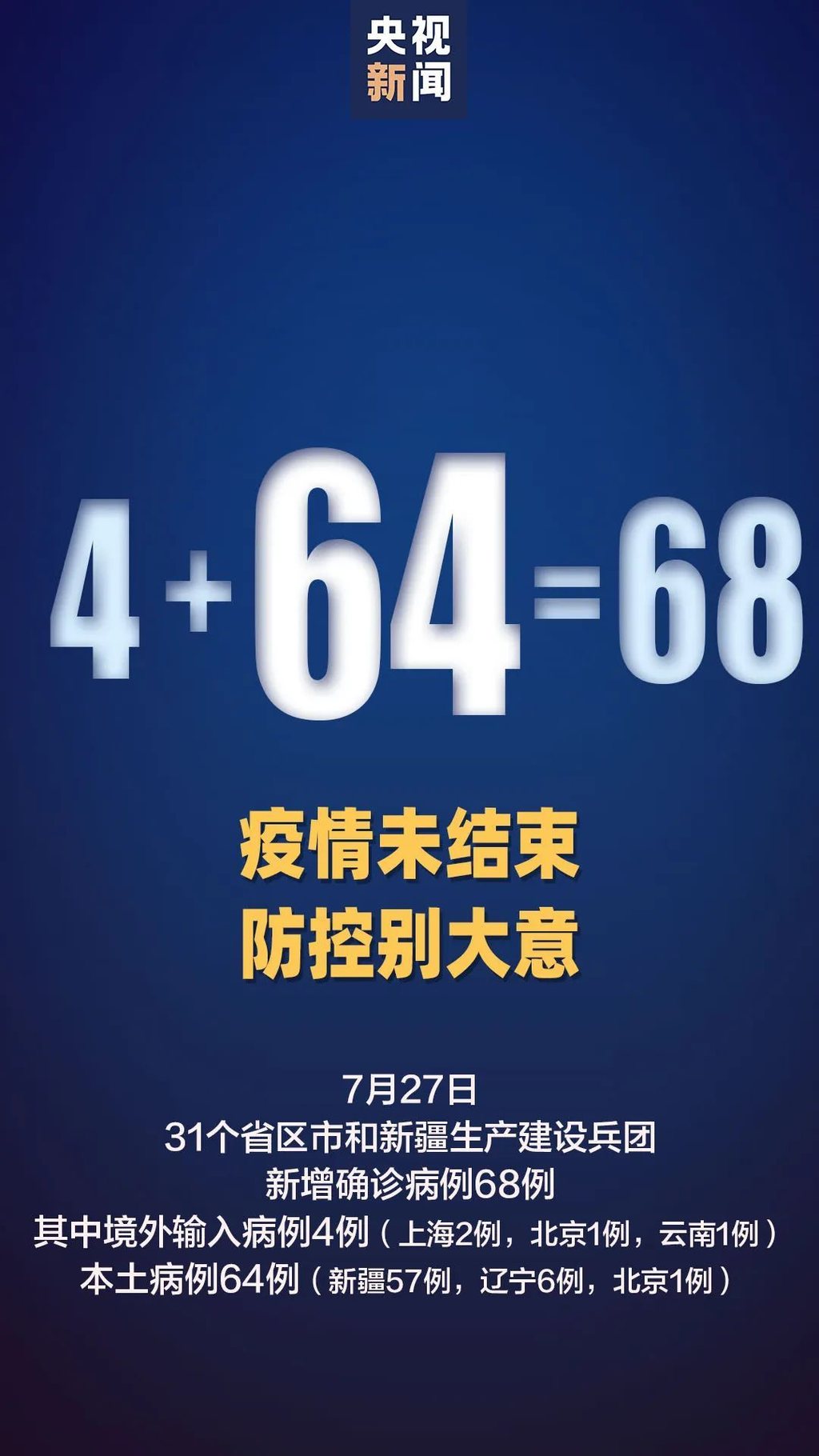 大连最新疫情最新消息-大连最新疫情最新消息-第3张图片