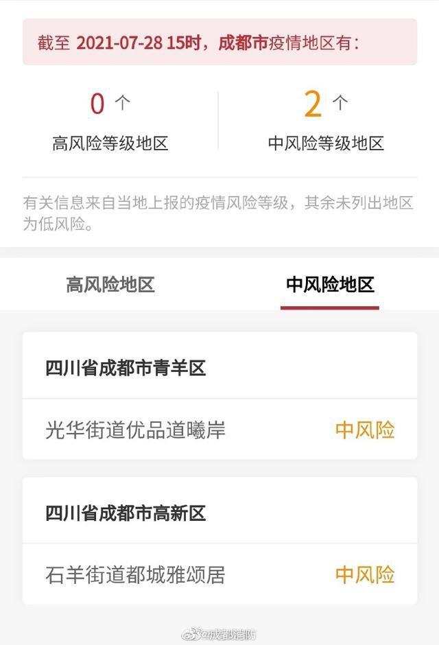 大连市新增14个中风险地区-大连市新增14个中风险地区是哪里-第1张图片