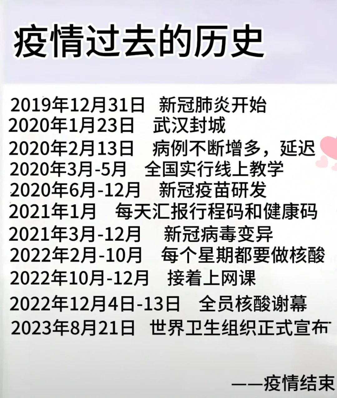 「最新疫情中高风险地区名单」〃最新疫情信息最新消息-第3张图片