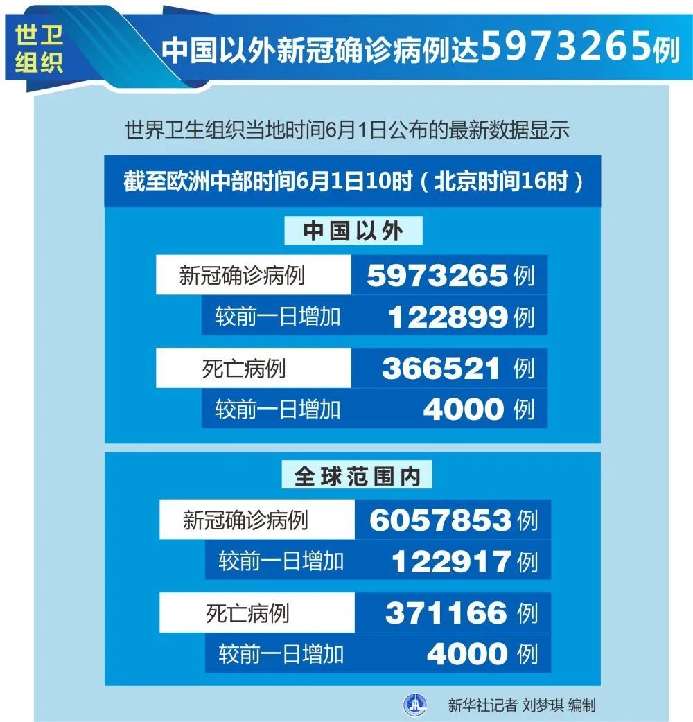 「31省新增确诊12例均为境外输入」〃31省新增44例本土-第2张图片