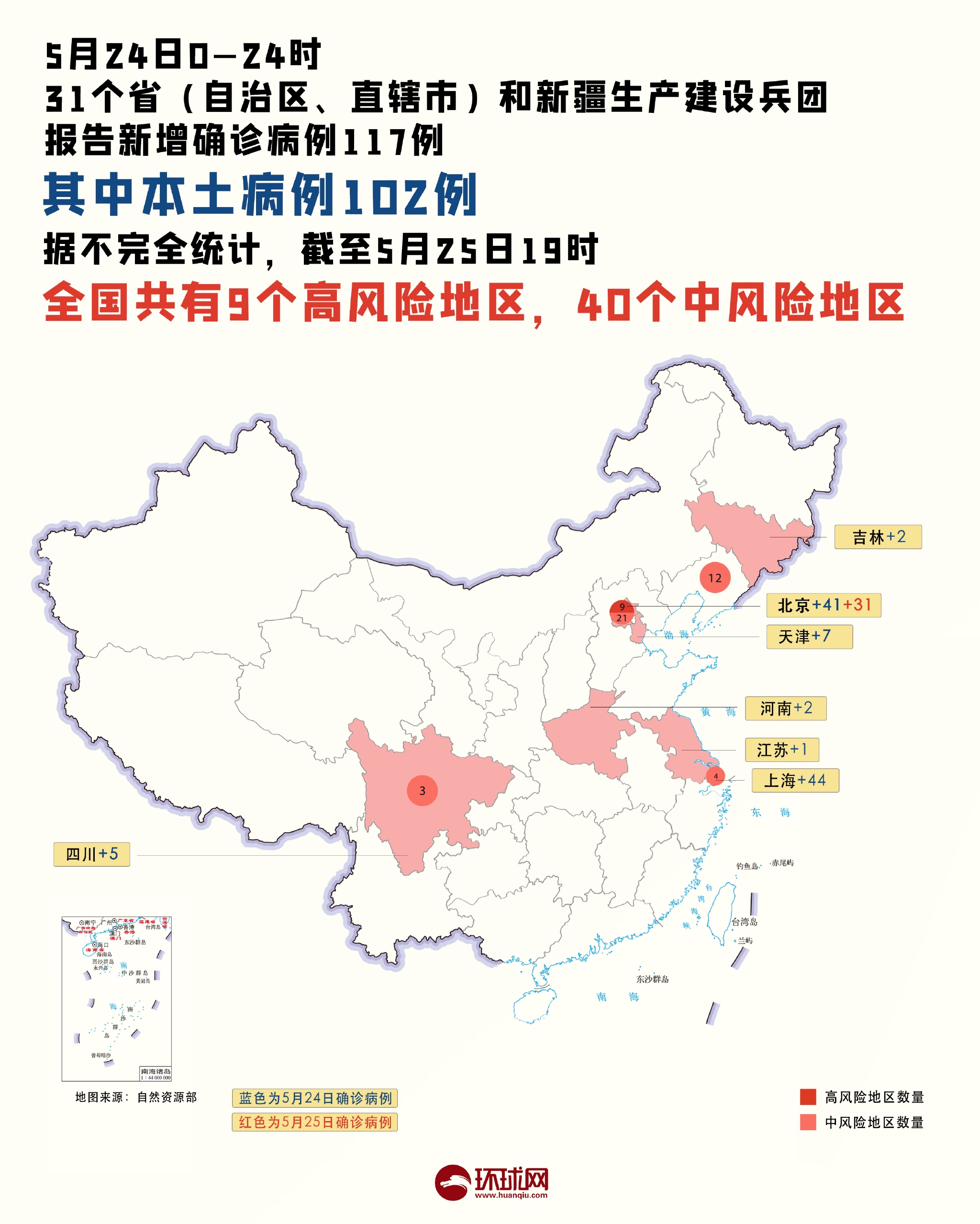 上海这9个区域划为疫情中风险区,上海区域分布图最新-第2张图片