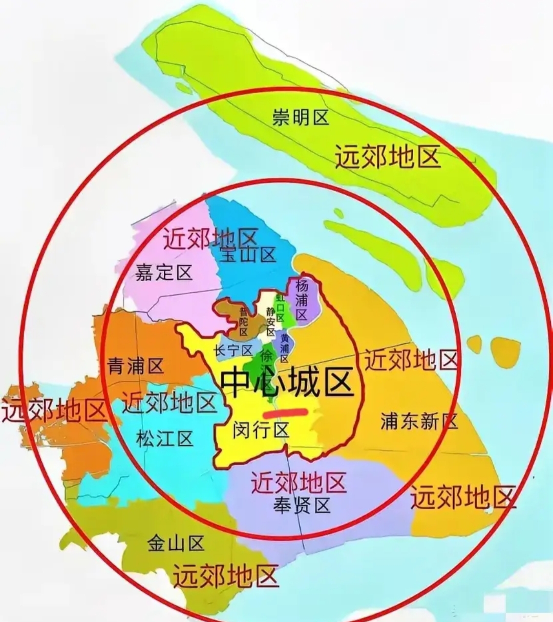 上海这9个区域划为疫情中风险区,上海区域分布图最新-第3张图片