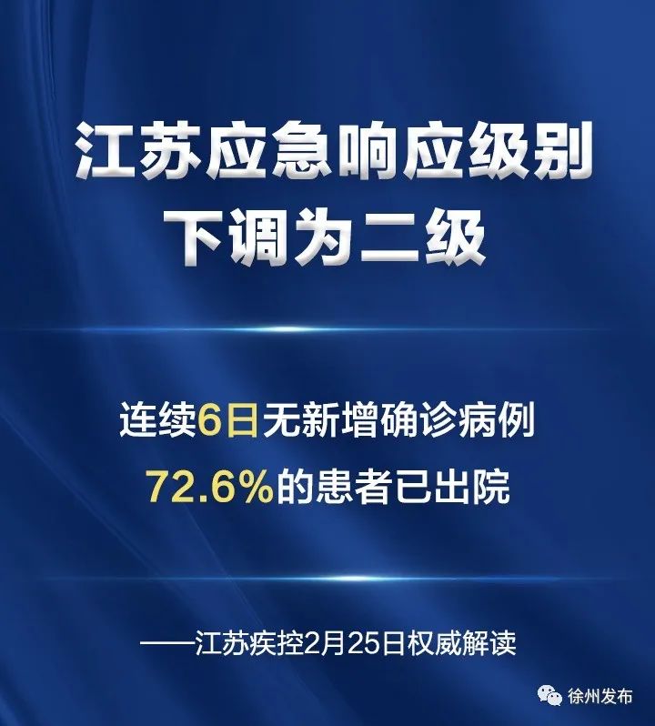 【江苏昨日新增本土确诊40例/江苏新冠病毒最新消息今天】-第2张图片