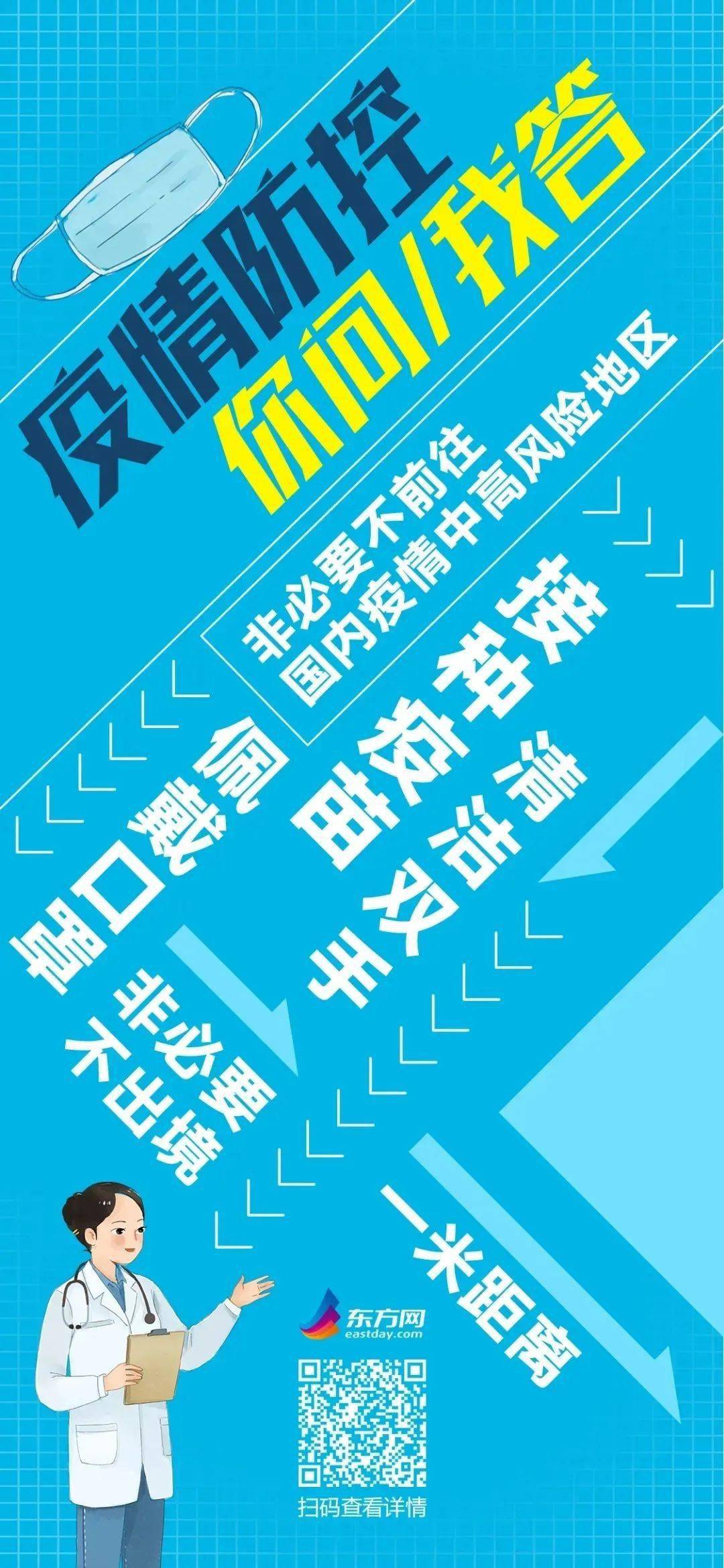 31省增9例本土在陕西内蒙古等4省-31省份昨增本土65 279例-第1张图片
