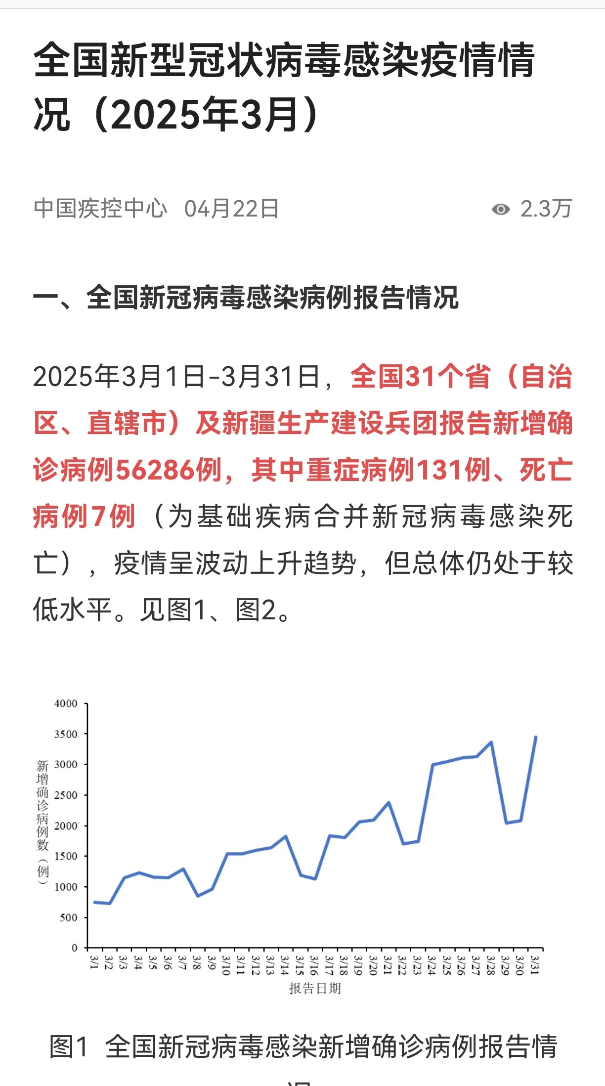 31省新增确诊33例含本土1例︰(31省新增本土确诊42例)-第1张图片