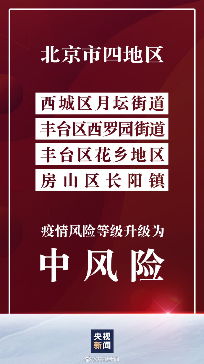 「北京已有39个中风险地区」〃北京有的多少个中学学校-第2张图片