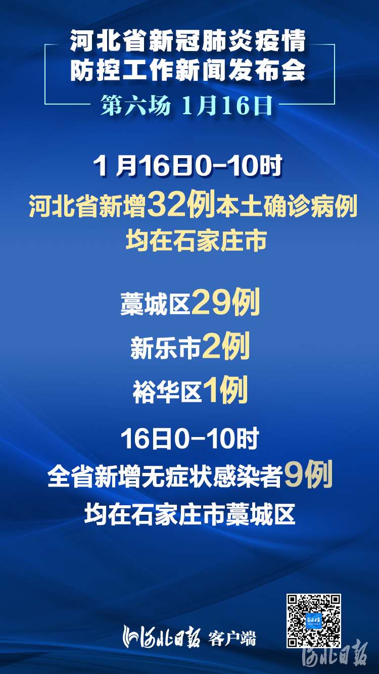 “明天石家庄封城” 石家庄封立新最新动态？-第2张图片