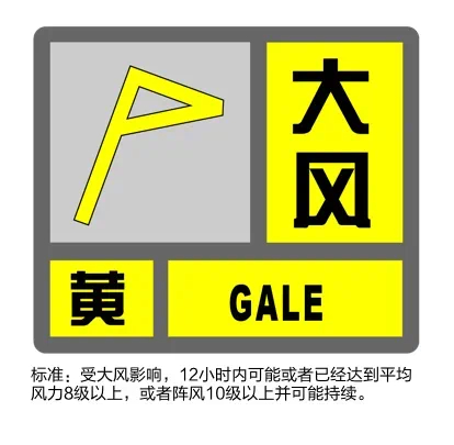 【上海3地列为中风险地区/上海中心城区最新预警】-第1张图片