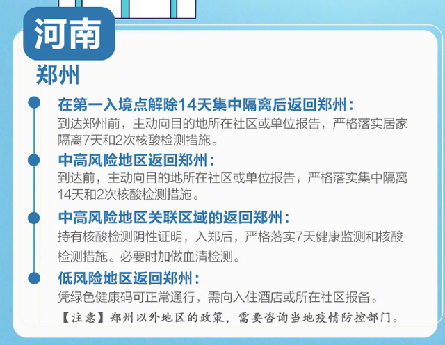 各地返乡隔离政策查询.各地返乡隔离政策查询最新-第2张图片