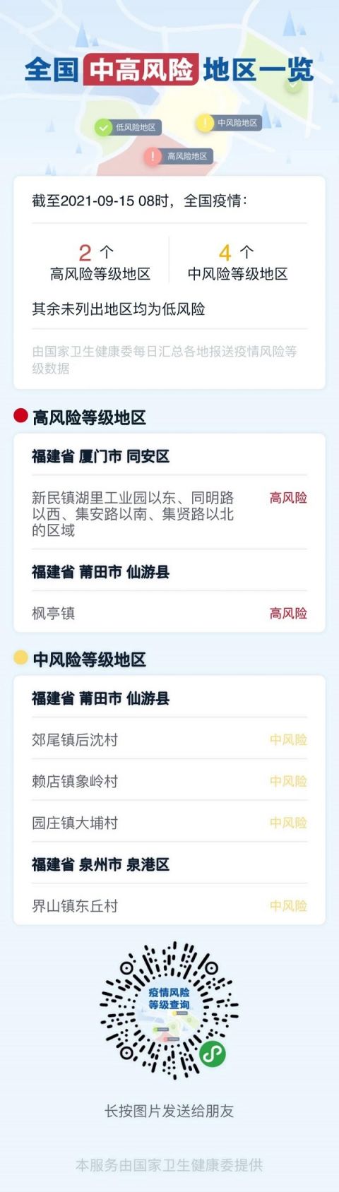 郑州一地调整为高风险地区-郑州市高峰期时间表-第1张图片