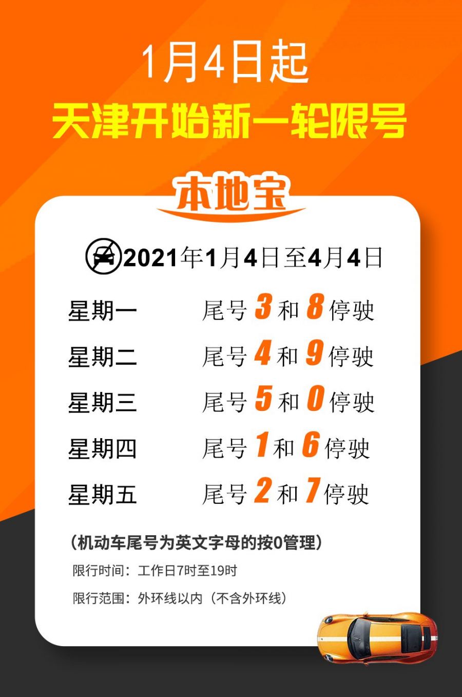 “郑州限号2023年1月最新通知	” 郑州限号政策最新2023外地车？-第3张图片
