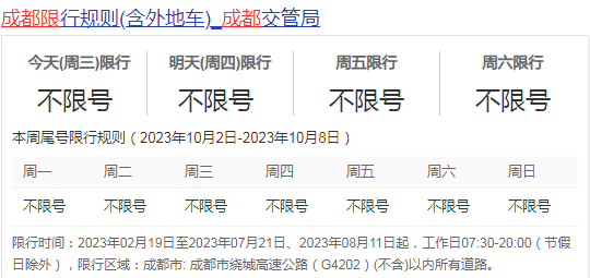 “郑州限号2023年1月最新通知” 郑州限号政策最新2023外地车？-第2张图片