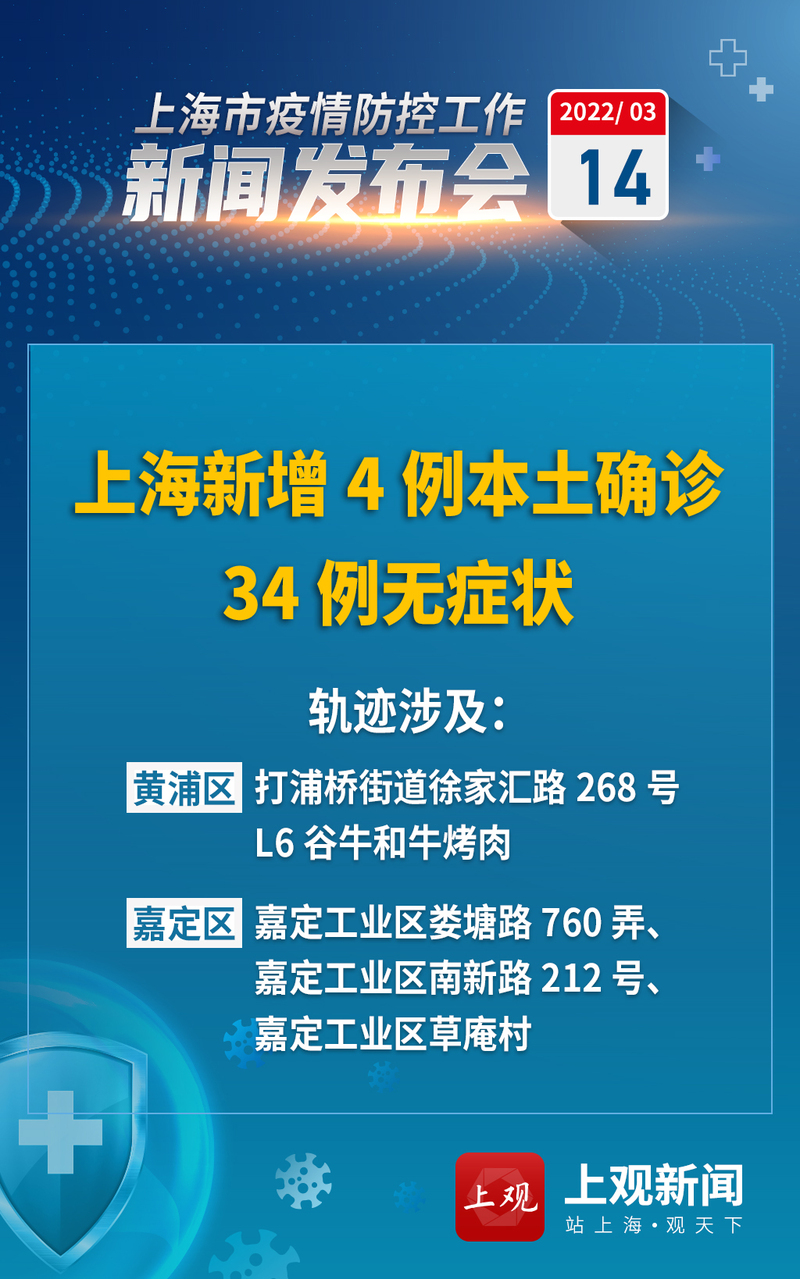 「上海新增18例境外输入病例」〃上海新增确诊-第3张图片