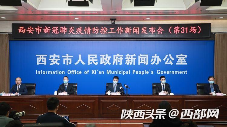 西安疫情最新消息今天新增,西安最新新冠病毒情况-第2张图片