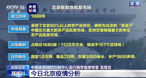 【北京疫情防控形势复杂/北京疫情发展情】-第1张图片