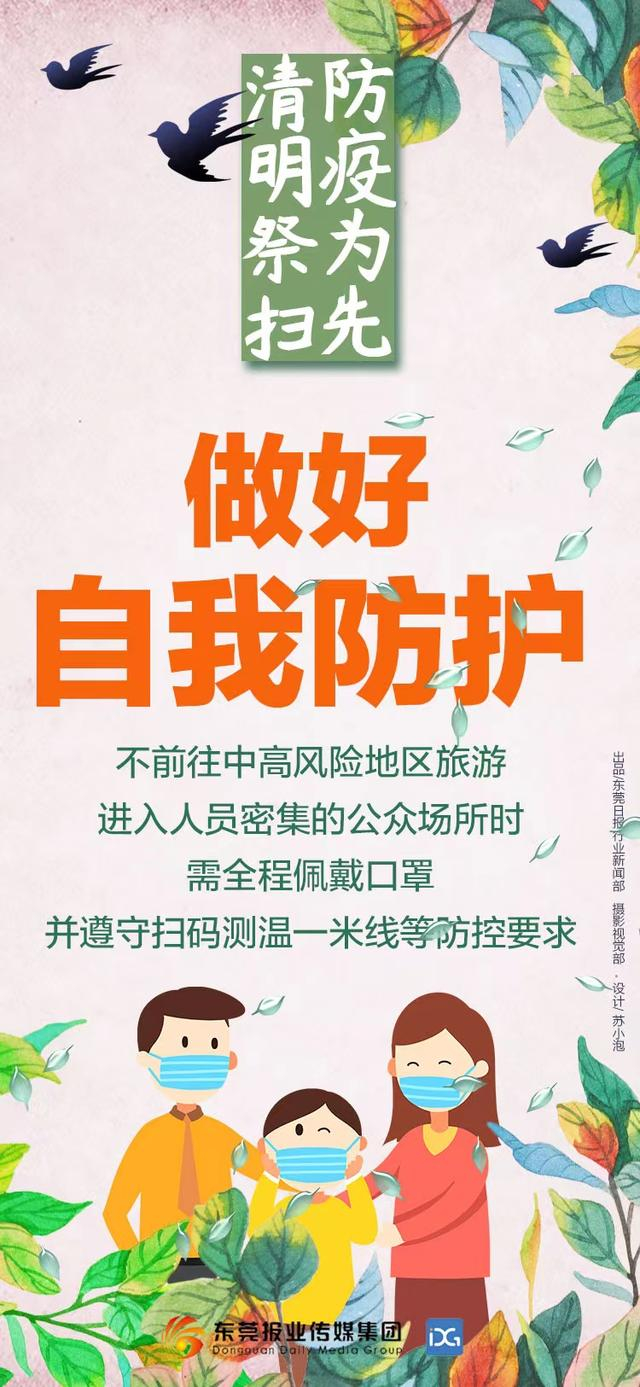 “中高风险地区	” 中高风险地区暂停集中祭扫等活动？-第3张图片