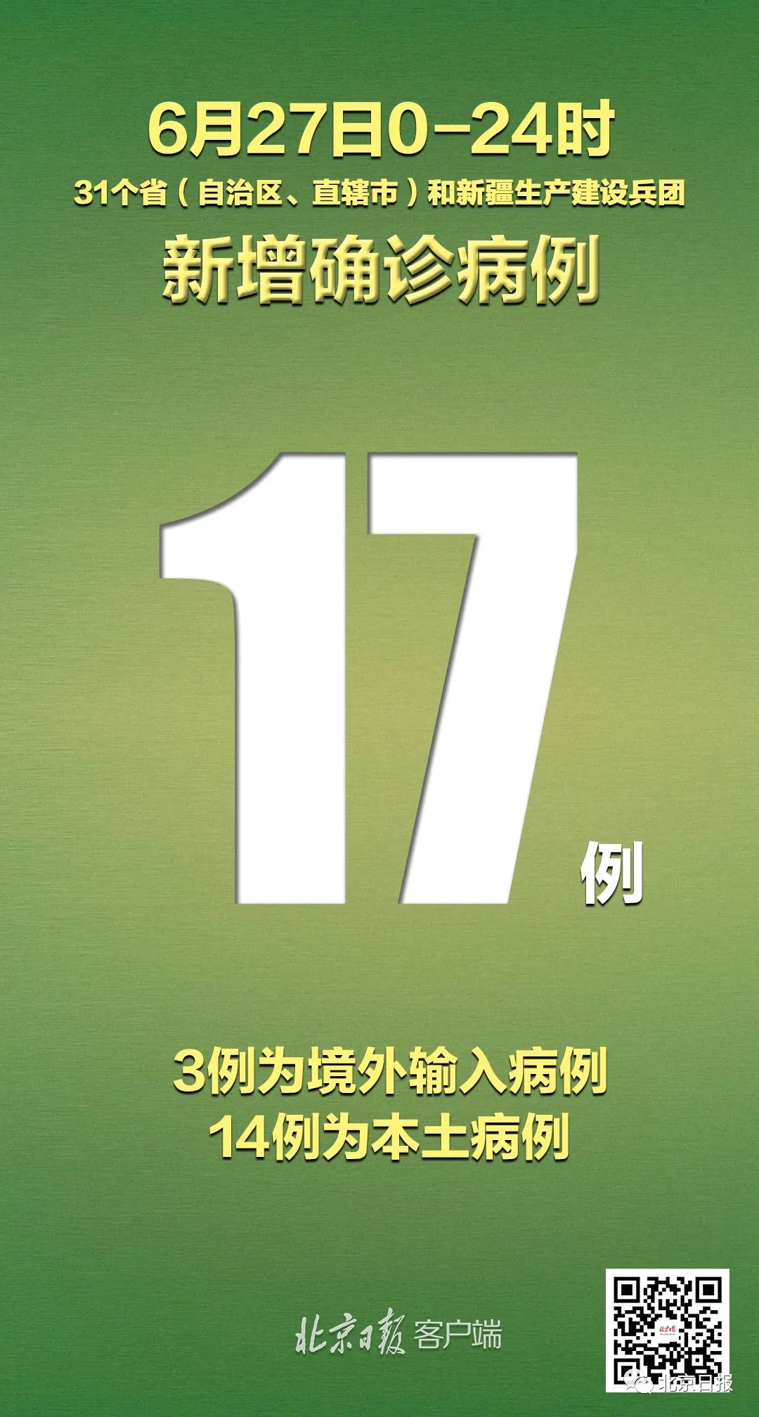 北京新增本土病例27例-北京新增本土病例27例是哪里的-第2张图片