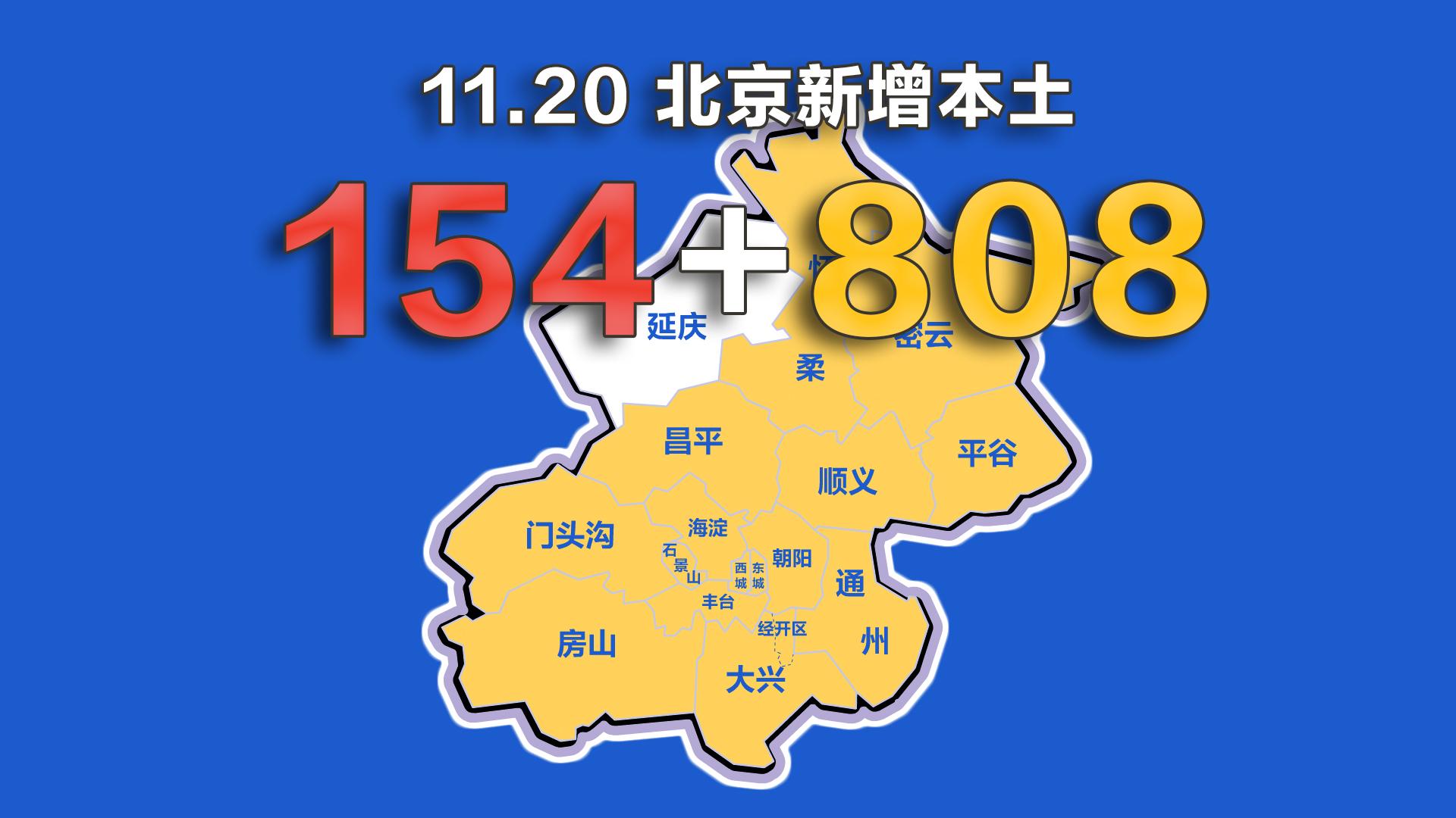 北京新增本土病例27例-北京新增本土病例27例是哪里的-第1张图片