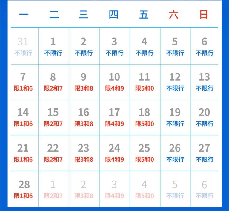 郑州限号2020最新通知7月份〃郑州限号日期表-第1张图片