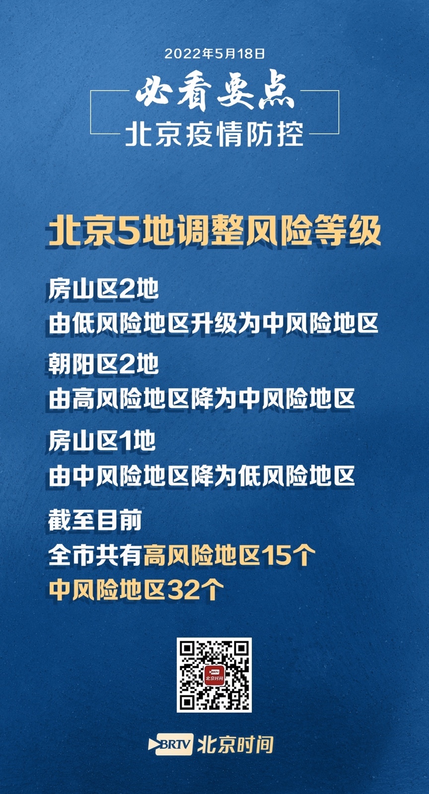 北京疫情扩散很高〃北京疫情扩散很高的地方-第3张图片