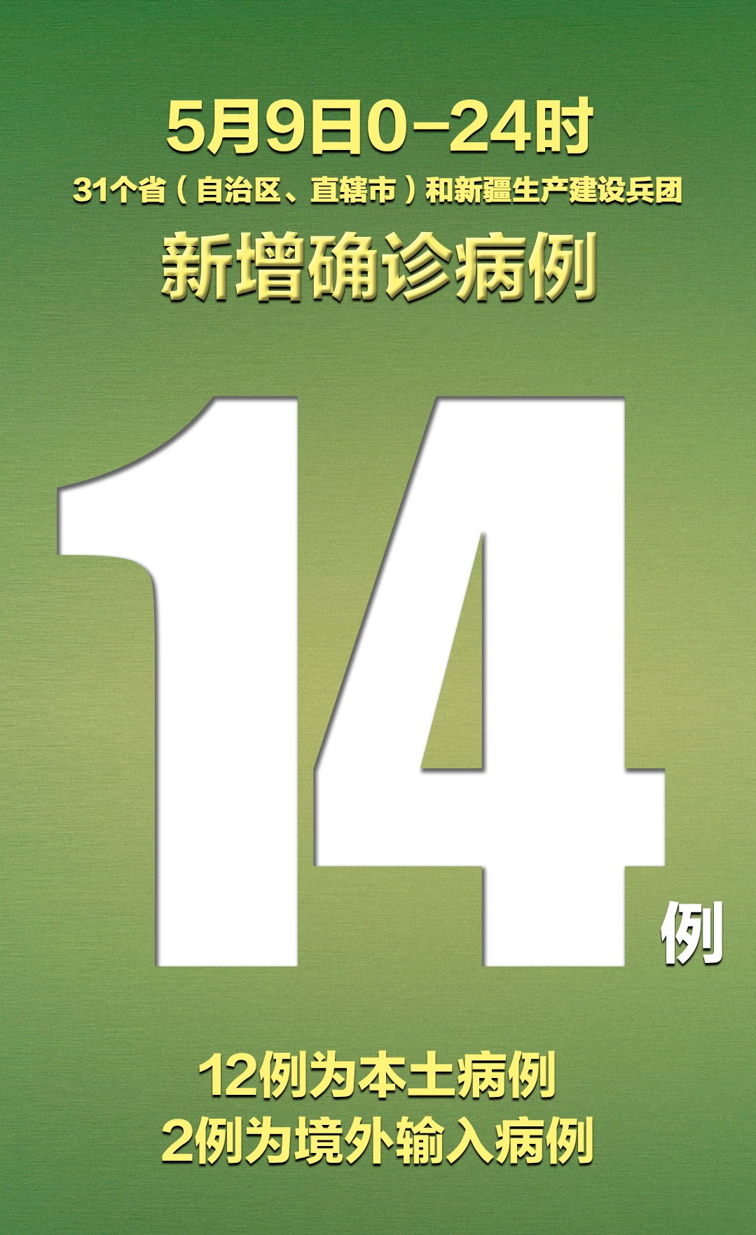 31省新增本土31例-31省新增本土确诊病例最新消息-第2张图片