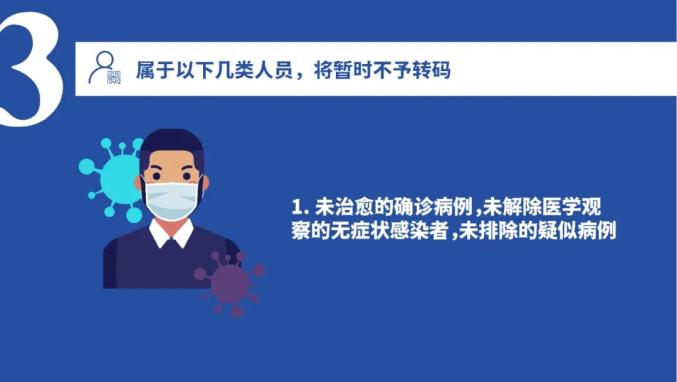 上海宣布取消健康码.上海取消了哪些区-第2张图片