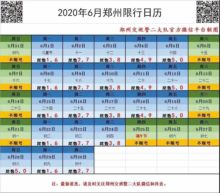郑州限号2020最新限号12月〃2022年郑州限号区域范围-第2张图片