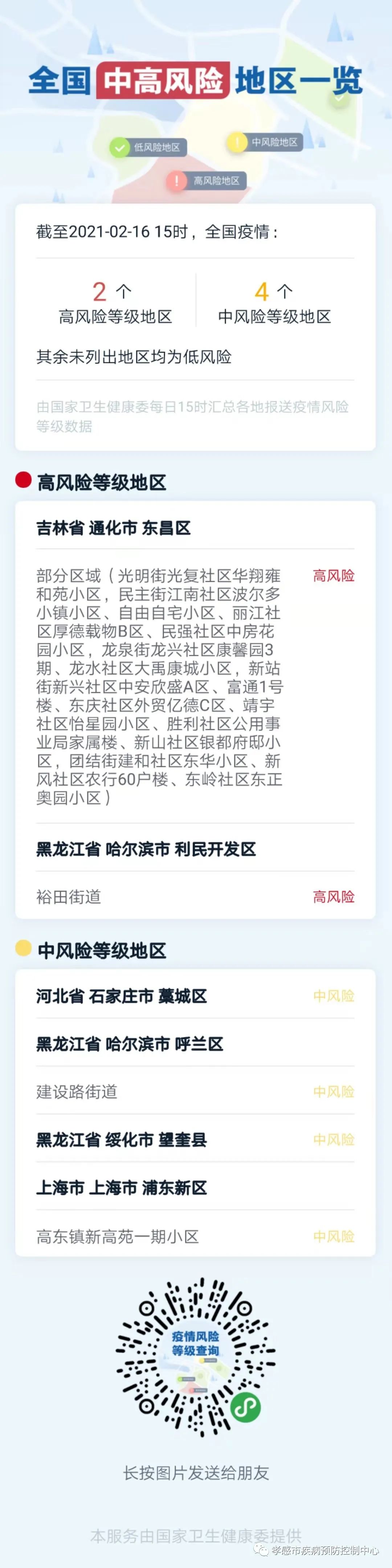 高风险地区查询最新名单-高风险人员查询入口-第2张图片