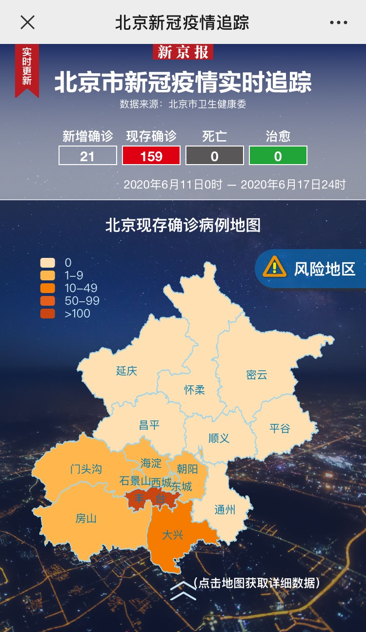 北京疫情最新情況〃北京疫情最新情况通报-第2张图片