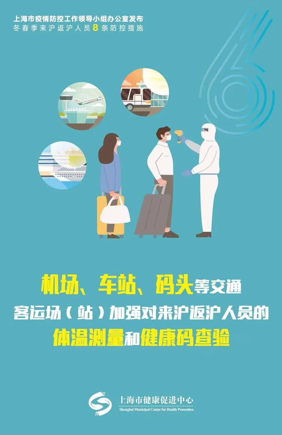 上海取消来返沪人员落地检,2023上海返沪政策-第3张图片