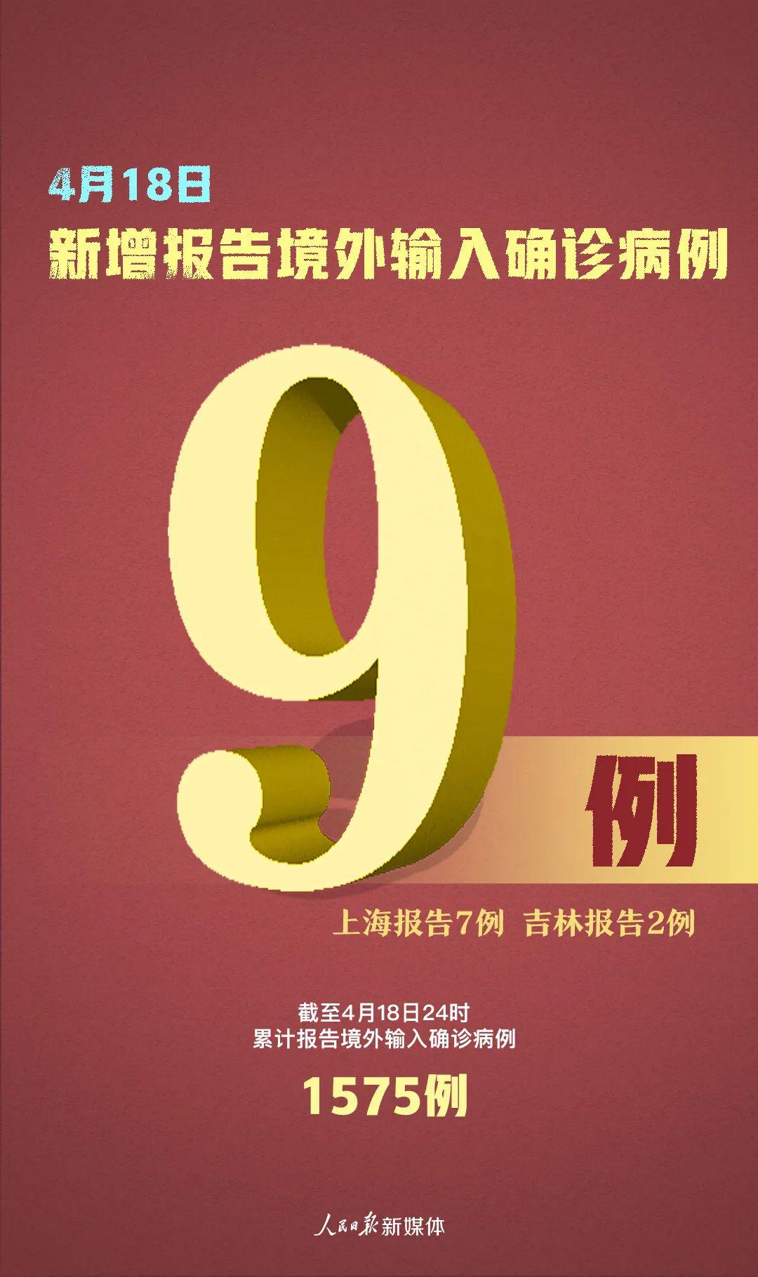 “新增确诊病例为1月16日以来最低” 新增几例？-第1张图片