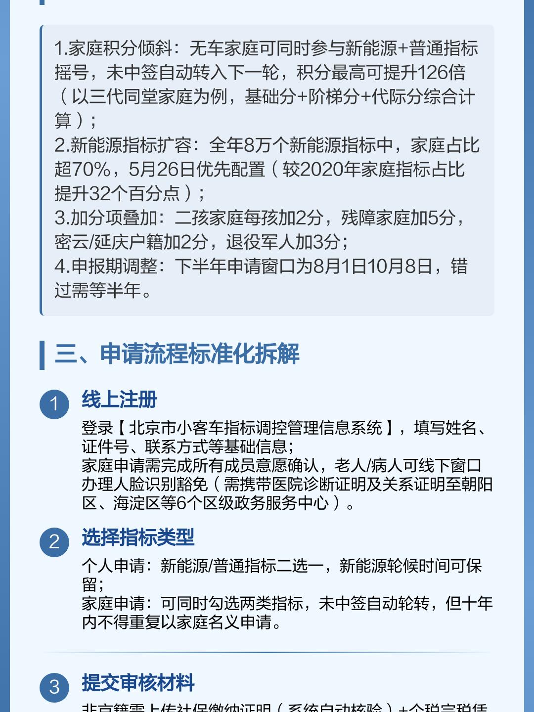 “北京摇号结果” 北京摇号结果查询亲属关系核查？-第3张图片