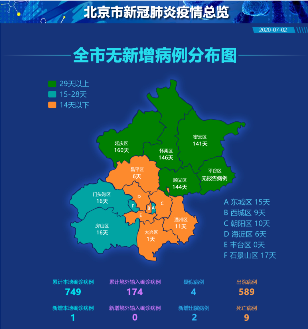 合肥一地调为中风险,安徽省合肥市是高风险地区吗-第3张图片