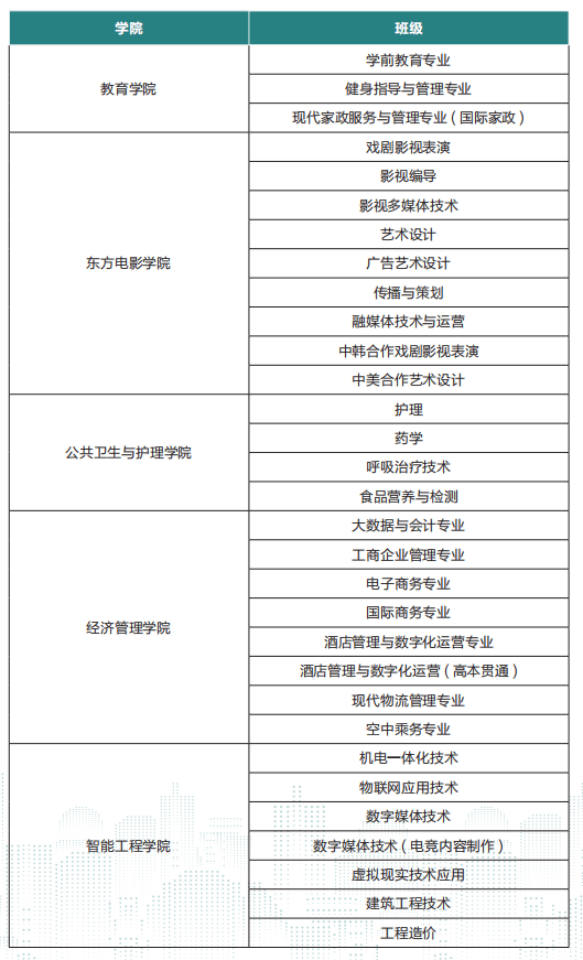 上海隔离政策︰(上海隔离点最新工作人员招聘)-第3张图片