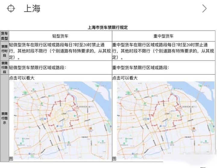天津限号最新消息,天津限号规则最新调整-第3张图片