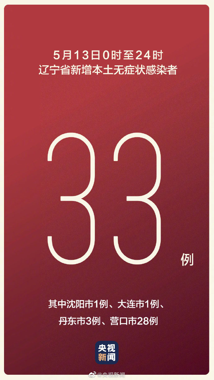“沈阳最新疫情又新增一例	” 沈阳疫情最新消息今天情况通报？-第2张图片