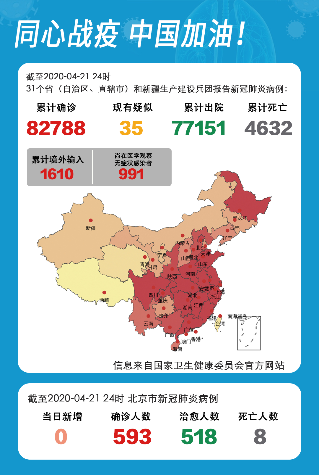 黑龙江昨日新增本土确诊4例,黑龙江新增本土确诊11例-第3张图片