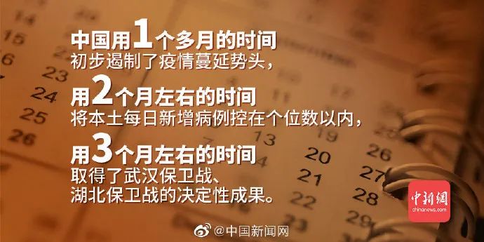 本轮疫情已涉及7省份,什么疫情蔓延6省-第2张图片
