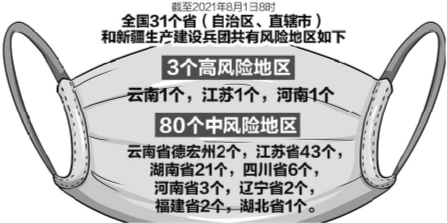 29省市提醒非必要不出省不离市,非必要不出省怎么理解-第2张图片