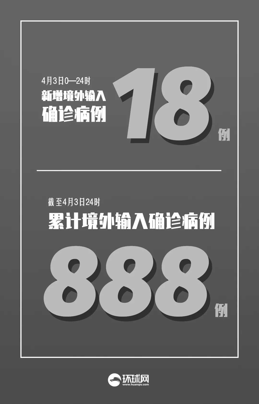 “四川出现首例境外输入病例” 四川发现病例？-第2张图片