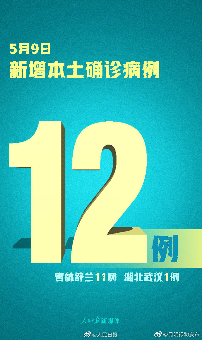 “石家庄新增14例本土病例” 石家庄新冠疫情最新消息轨迹图？-第1张图片