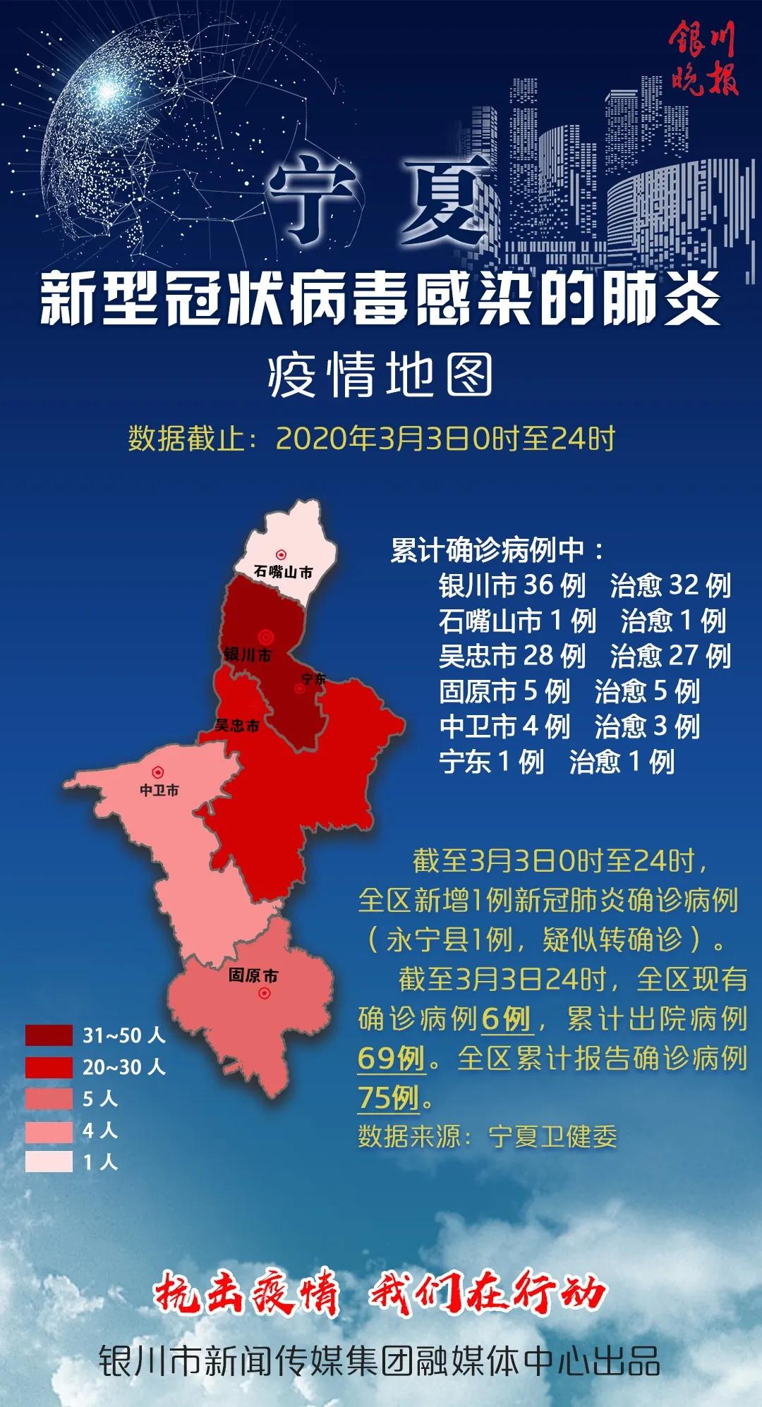 【全国低风险地区名单/全国风险一览图】-第2张图片