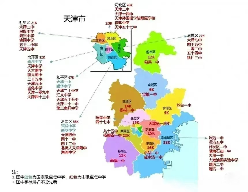 天津中高风险地区︰(天津中凡)-第2张图片