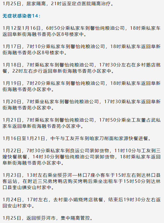 【宁波确诊病例轨迹让人心疼/宁波疫情吗最新消息】-第2张图片