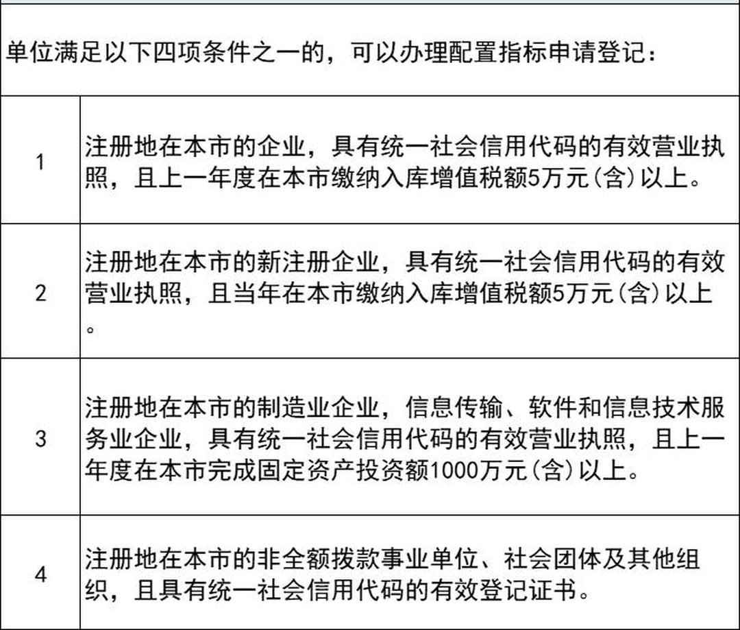 「北京车辆摇号查询」〃北京车辆摇号查询官方网站-第3张图片