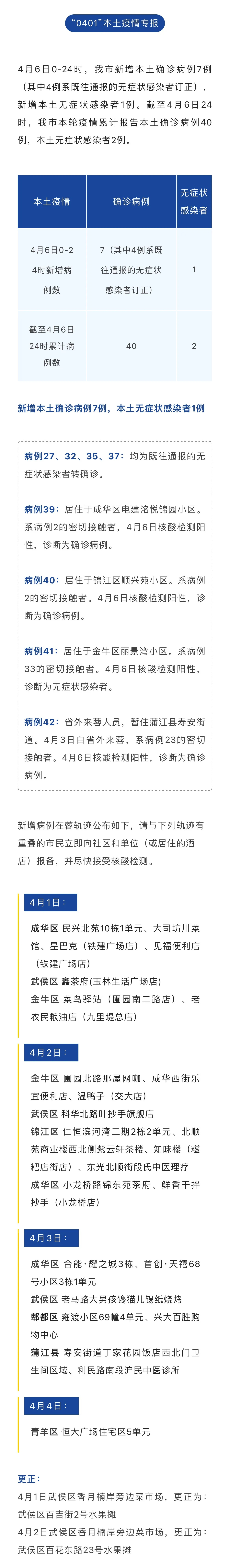 【31省区市新增确诊7例/31省区市新增确诊病例12例】-第3张图片