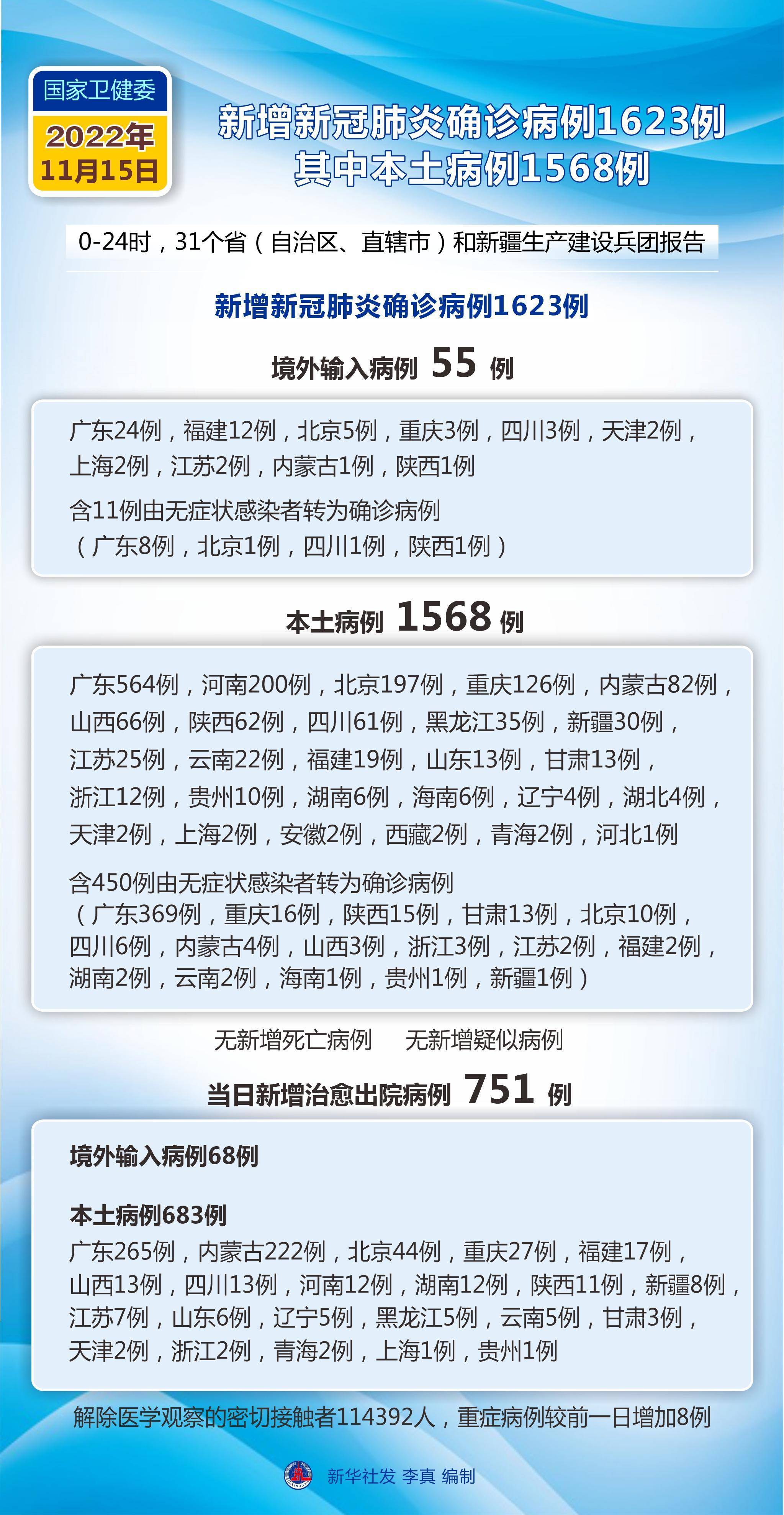【31省区市新增确诊7例/31省区市新增确诊病例12例】-第2张图片