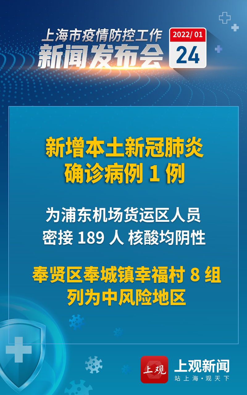 【上海:高风险地区来返沪人员需隔离14天/去上海有风险吗】-第2张图片
