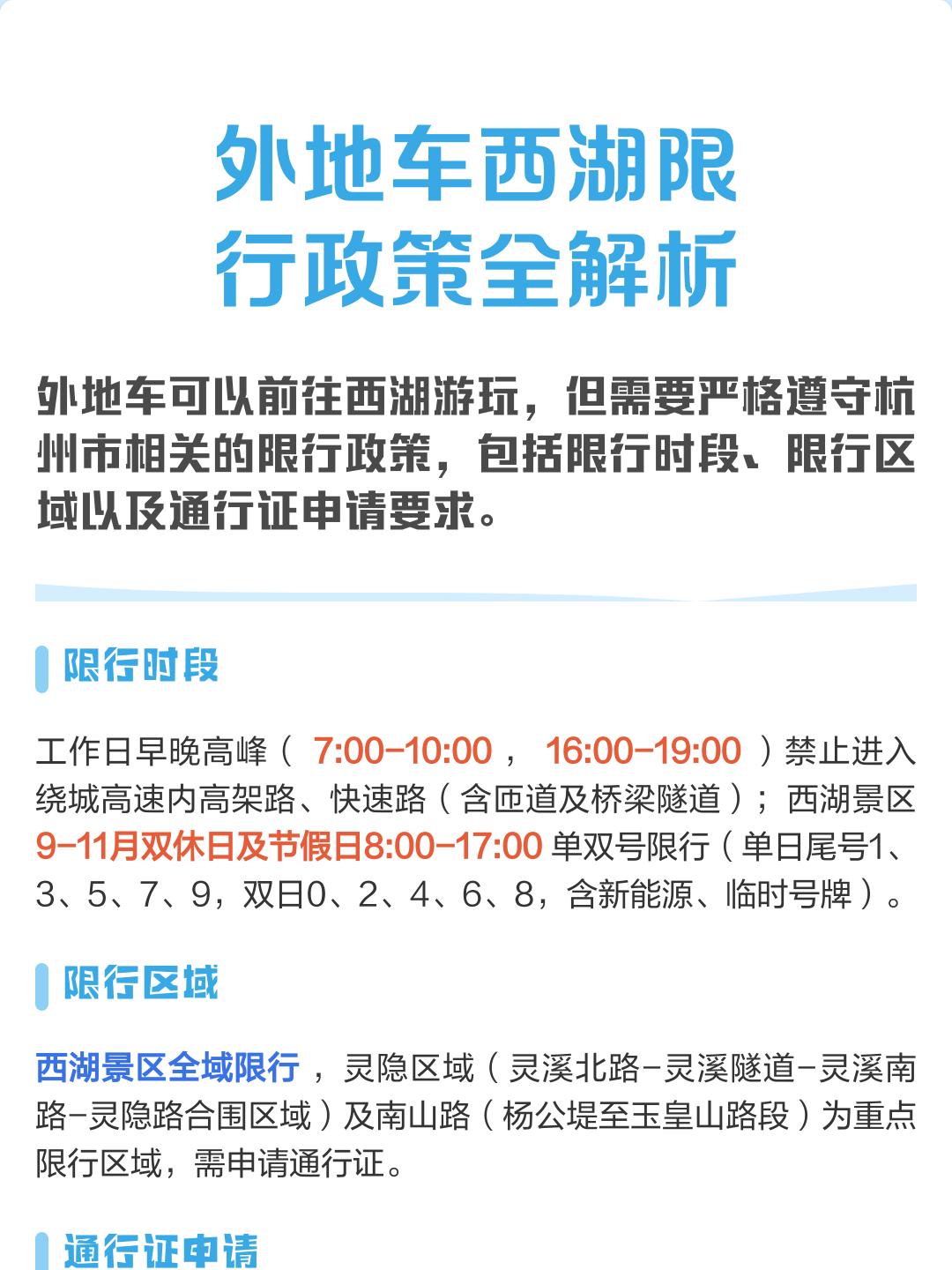 【杭州限行最新通知2023年/杭州限行时间和范围2026】-第3张图片