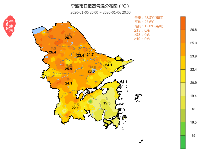 山东滨州4地升为高风险,滨州哪些区域受大风影响最严重-第1张图片